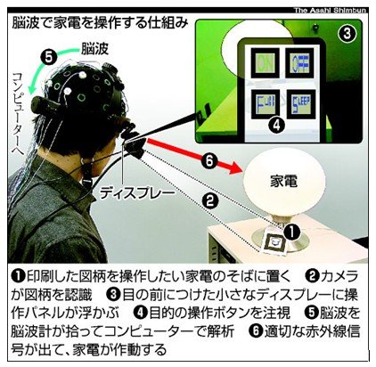 2026年北京普惠养老优选!北京市顺义区兰庭养老照料中心简介、地址电话及收费价格一览(图1)