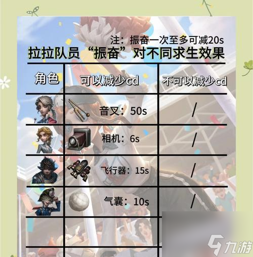 绝地求生中怎么拉人进行双排