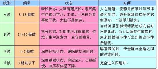 每天限驾8小时涉及网约车、出租车吗？官方定调！6月1日起这些情形将被认定为疲劳驾驶！(图1)
